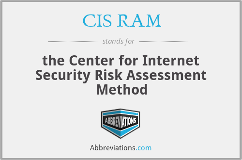 CIS RAM - the Center for Internet Security Risk Assessment Method